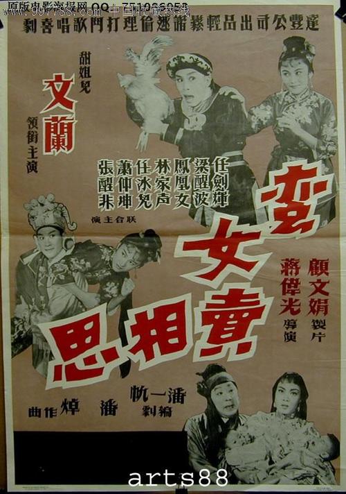 法恩扎工艺美术高等学院 Design degree certificate